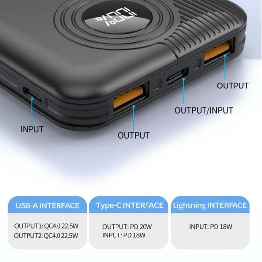 Aspor A320 Power Bank With Display 22.5w Pd + Qc 3.0 10000mah
