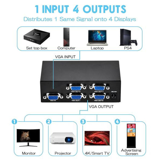 Vga Splitter 4 Port 200 Mhz