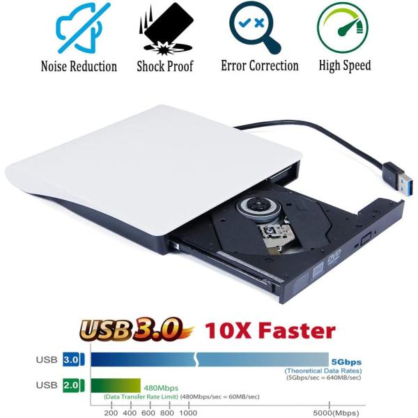 Samsung Usb Super Drive 3.0