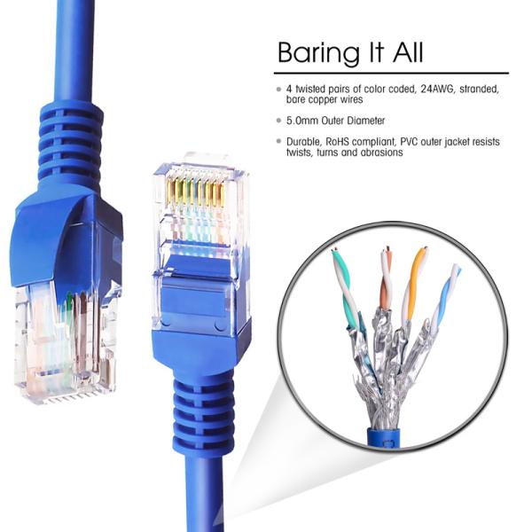 LAN Cable Cat 6 Utp 50m