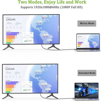 HDMI To VGA Cable 1.8m
