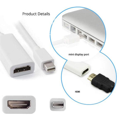 Mini Dp To Hdmi Converter