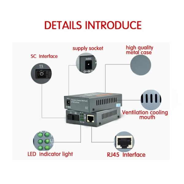HTB-3100 Pro Netlink Ethernet Media Converter 10/100 Base