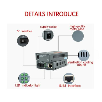 HTB-3100 Pro Netlink Ethernet Media Converter 10/100 Base