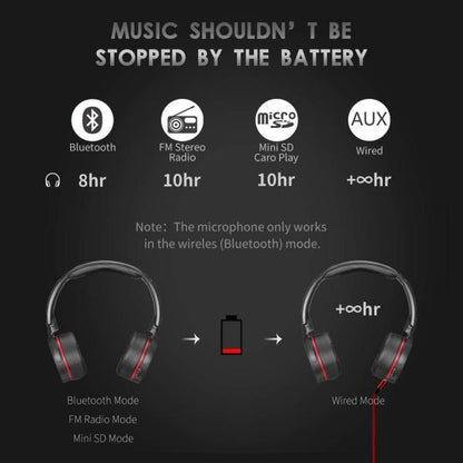 Nia Q6 Bluetooth Wireless Headphone