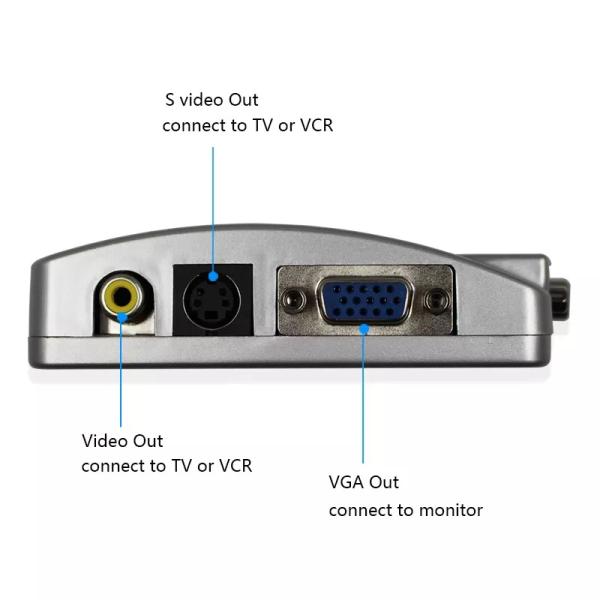 Vga To Audio Video Conversion Box