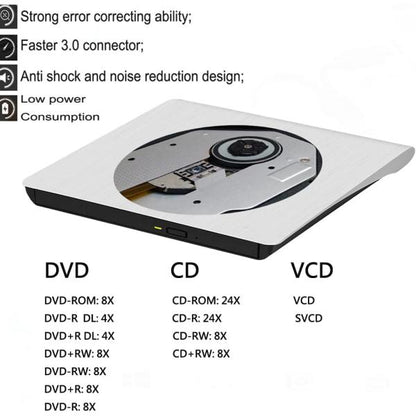 Samsung Usb Super Drive 3.0