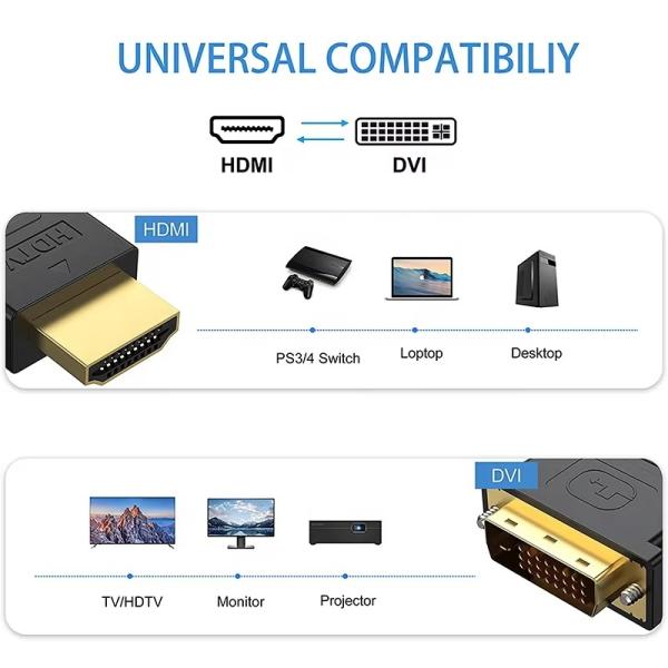 HDMI To Dvi Cable 1.5m