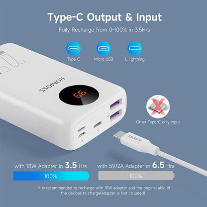 Romoss PHO10F 22.5W Fast Charging 10000mAh Power Bank