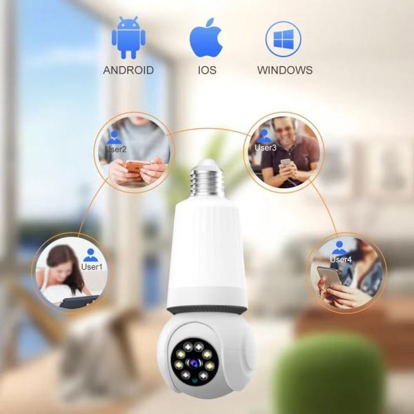 SPE27-LED8 Bulb Camera WiFi Panoramic Night Vision With V380 Pro App