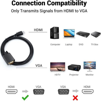 HDMI To VGA Cable 1.8m