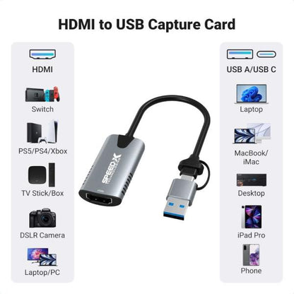 SP-VC07A Video Capture 2in1 USB A / C To HDMI Connector