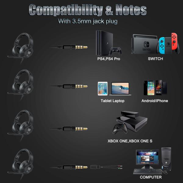 Onikuma K19 RGB Wired Stereo Gaming Headset True Noise Cancellation, Usb+3.5mm Audio Plug For Ps4/pc/xbox One Controller
