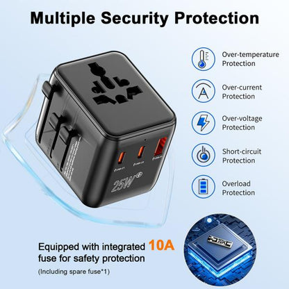 SP-TCW02 25W GaN Iii Universal Travel Adapter