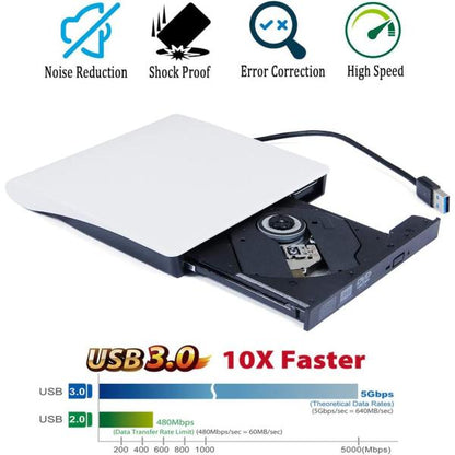 Samsung Usb Super Drive 3.0