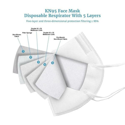 Kn95 With Out Filter 5 Layer Professional Medical Grade Mask
