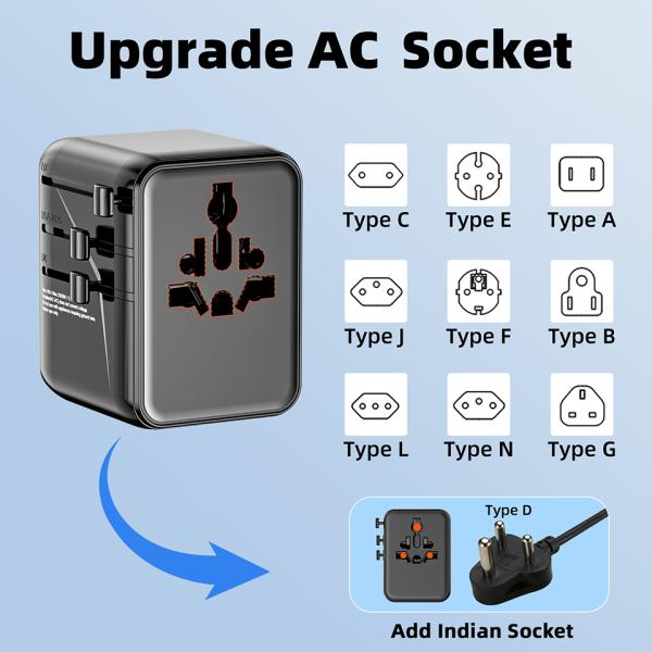 SP-TCW03 45W GaN Iii Universal Travel Adapter