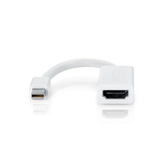 Mini Dp To Hdmi Converter