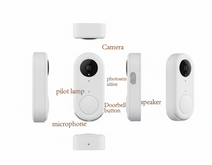 Hypermartz™ Smart Video Door Bell